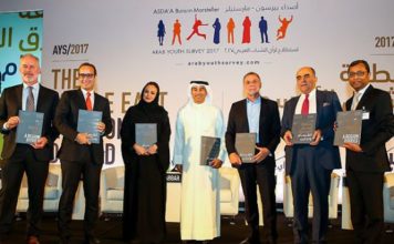 Arab Youth survey reveals drop in optimism