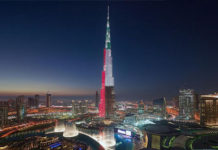 UAE ranked third in global change readiness index