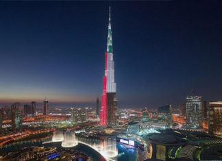 UAE ranked third in global change readiness index