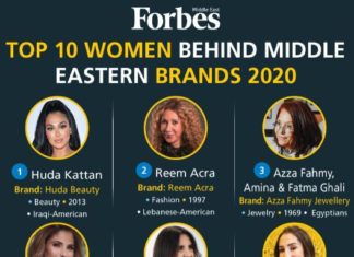 Forbes unveils ‘Women Behind Middle Eastern Brands’ list Forbes women middle east