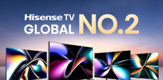 Hisense Secures No. 2 Spot in Global TV Shipments Share