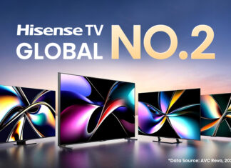 Hisense Secures No. 2 Spot in Global TV Shipments Share