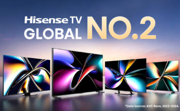 Hisense Secures No. 2 Spot in Global TV Shipments Share