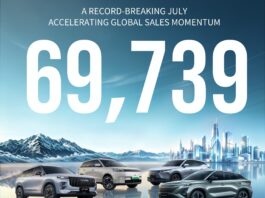 OMODA & JAECOO’s global sales record 150% growth OMODA & JAECOO's global sales record 150% growth