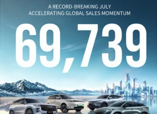OMODA & JAECOO’s global sales record 150% growth OMODA & JAECOO's global sales record 150% growth