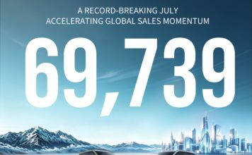 OMODA & JAECOO’s global sales record 150% growth OMODA & JAECOO's global sales record 150% growth