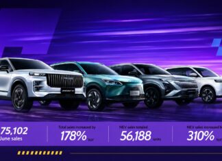 OMODA & JAECOO reports 178% growth in June global sales OMODA & JAECOO Records 178% Global Sales Growth in June, Surpassing 75,000 Vehicles Again