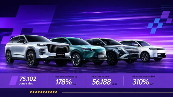 OnJ June global sales aa OMODA & JAECOO Records 178% Global Sales Growth in June, Surpassing 75,000 Vehicles Again