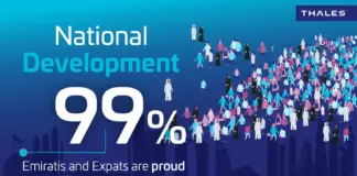 Thales survey finds strong UAE support for local talent and technology Thales UAE survey infographic on national development