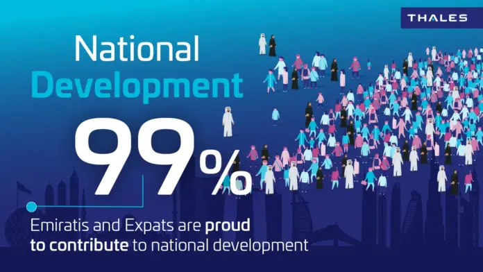 Thales UAE survey infographic on national development